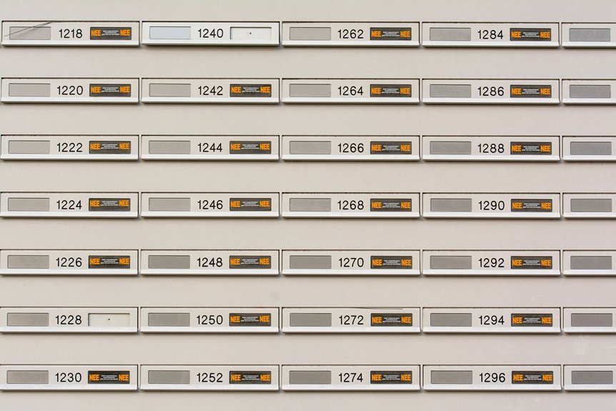 incomplete private ip address understanding